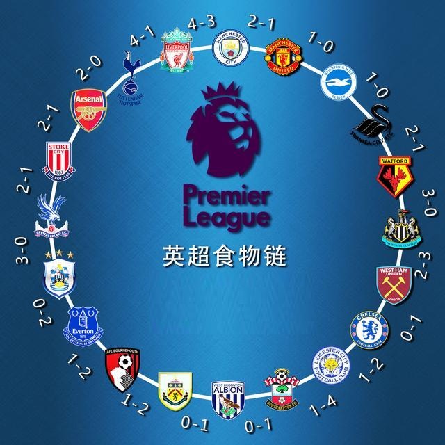 合剂的价值