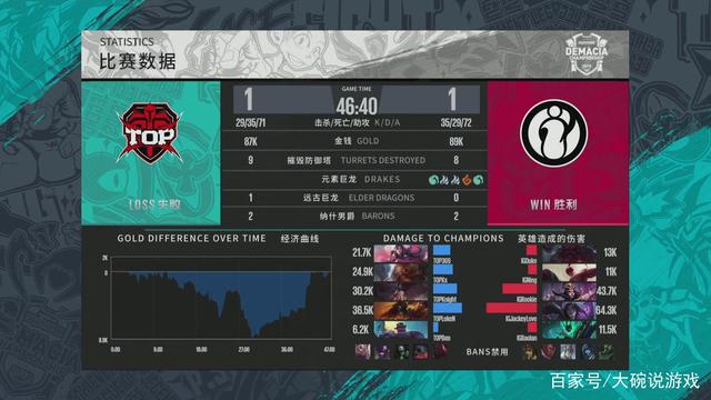 杀穿外线防