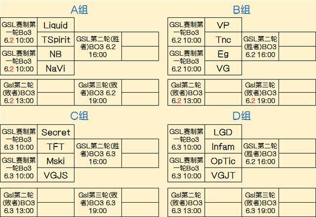 对创造力的